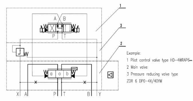 Как выбрать правильные спецификации